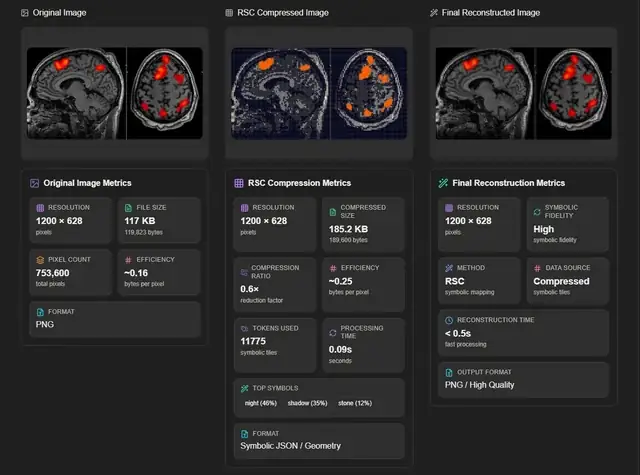 Cách Huấn Luyện Chó Bằng Còi Siêu Âm: Hướng Dẫn Chi Tiết Từ Chuyên Gia Cách Huấn Luyện Chó Bằng Còi Siêu Âm: Hướng Dẫn Chi Tiết Từ Chuyên Gia