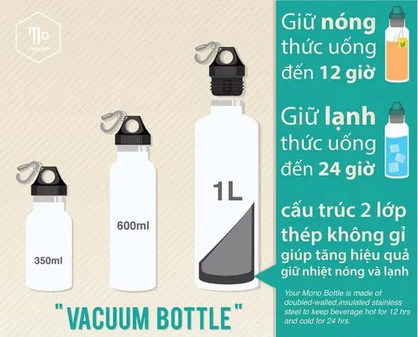 Chó Bạch Cẩu Hoàng Đầu