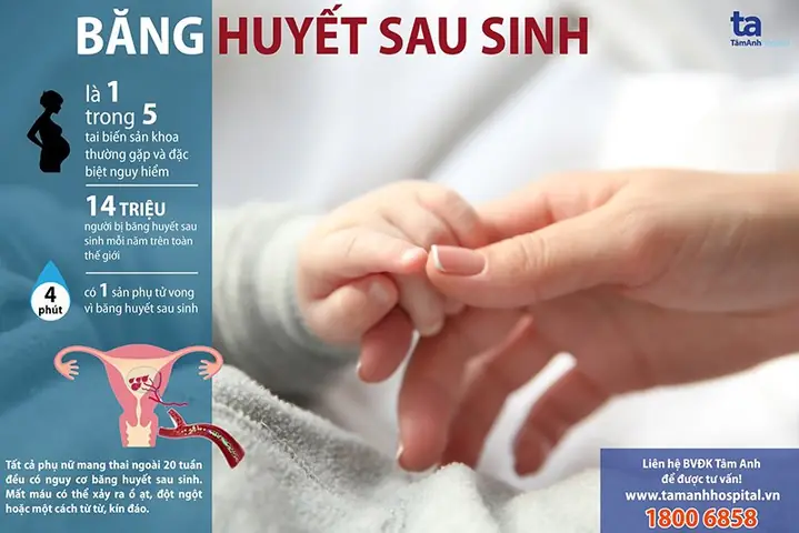 Băng Huyết Sau Sinh: Nguyên Nhân, Triệu Chứng Và Cách Phòng Ngừa