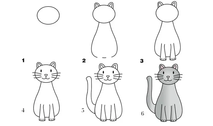 Cách Vẽ Con Mèo
