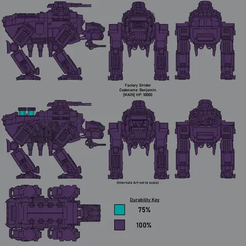 Điểm Yếu Của Chó Là Gì? 10 Khía Cạnh Quan Trọng Cần Biết