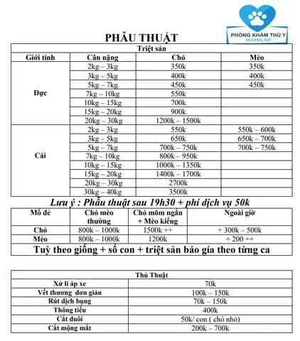 Liên Hệ Đến Phòng Khám Thú Y Hương Nở Để Được Hỗ Trợ Tư Vấn Các Dịch Vụ Khám, Chăm Sóc. Và Chữa Bệnh Cho Thú Cưng Với Công Nghệ Cao, Hiện Đại Bậc Nhất Hiện Nay. Liên Hệ Đến Phòng Khám Thú Y Hương Nở Để Được Hỗ Trợ Tư Vấn Các Dịch Vụ Khám, Chăm Sóc. Và Chữa Bệnh Cho Thú Cưng Với Công Nghệ Cao, Hiện Đại Bậc Nhất Hiện Nay.