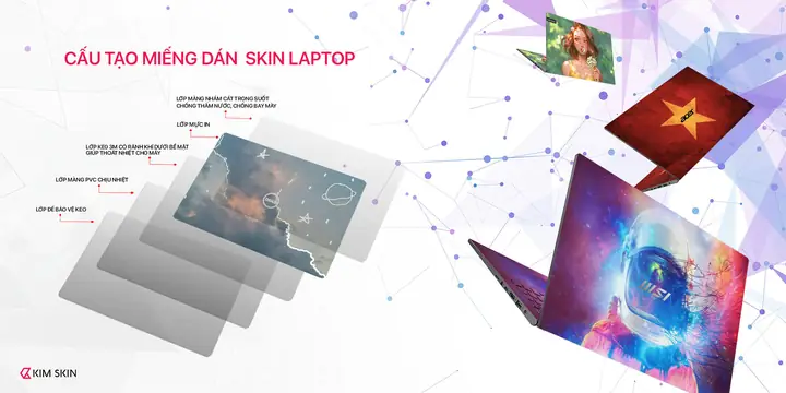 Chất Liệu Miếng Dán Skin Laptop Chất Liệu Miếng Dán Skin Laptop