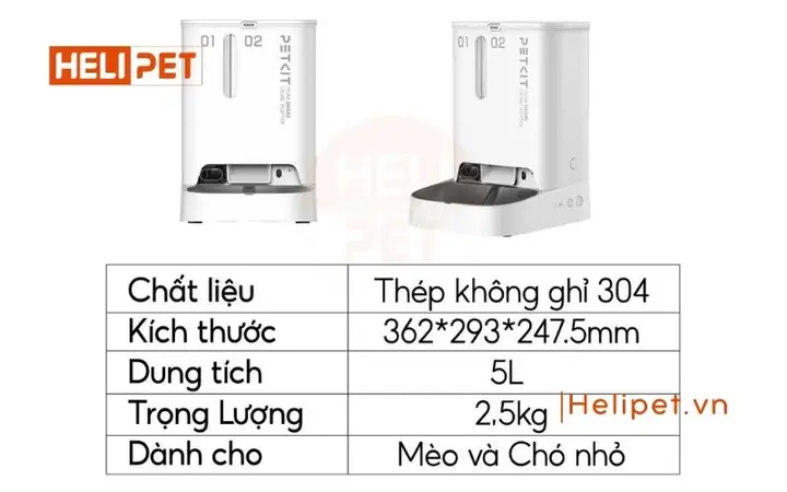 Các Dòng Máy Cho Ăn Tự Động Của Petkit