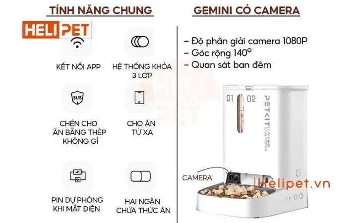 Máy Cho Ăn Tự Động Có Camera