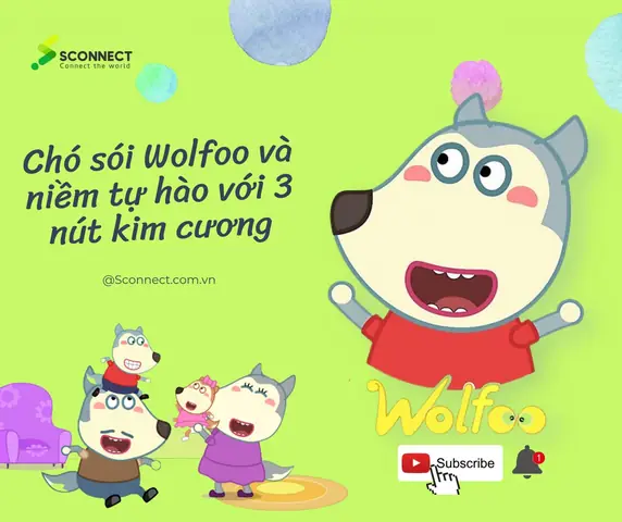 Phim Hoạt Hình Con Chó Sói