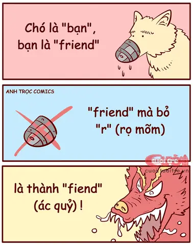 Rọ Mõm Chó Tiếng Anh Rọ Mõm Chó Tiếng Anh