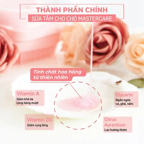 Thành Phần Chính Sữa Tắm Cho Chó Husky Mastercare