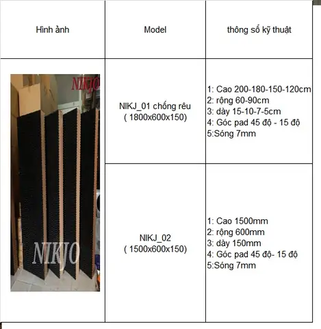 Tấm Làm Mát Cho Chó