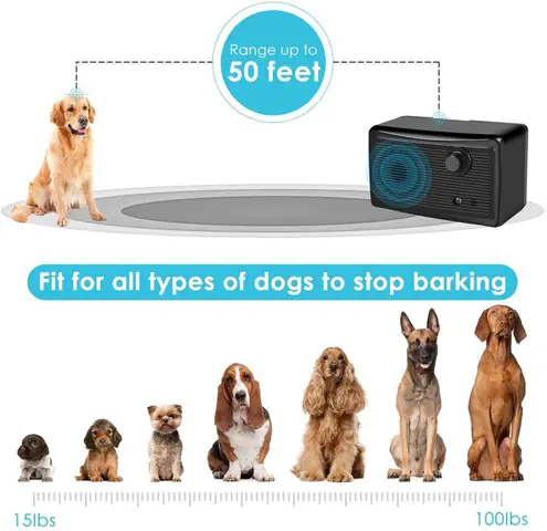 Máy Chống Chó Sủa Phát Siêu Âm, Ngăn Chó Sủa Trong Nhà Và Ngoài Trời Aturos Anti Barking - Hiện Đại Hơn Và An Toàn Cho Thú Cưng Máy Chống Chó Sủa Phát Siêu Âm, Ngăn Chó Sủa Trong Nhà Và Ngoài Trời Aturos Anti Barking - Hiện Đại Hơn Và An Toàn Cho Thú Cưng