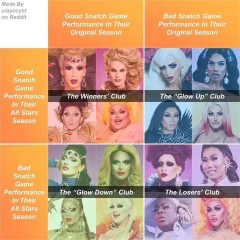 Trò Chơi Con Chó Nhút Nhát: Hướng Dẫn Giúp Cún Cưng Tự Tin Hơn