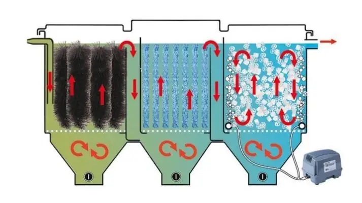 Vị Trí Đặt Jmat