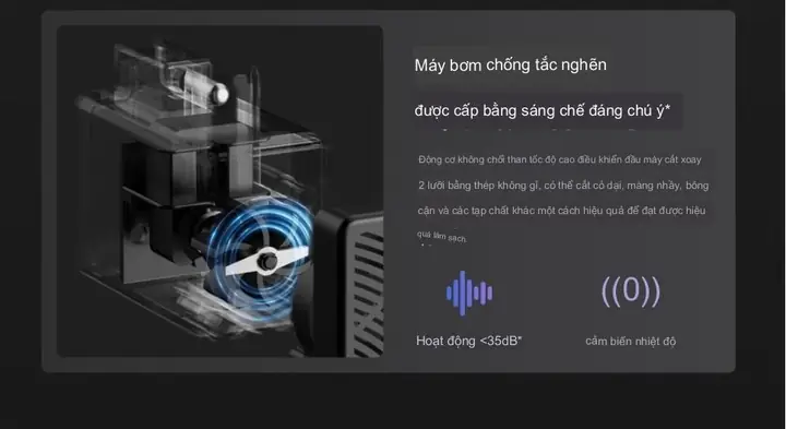 Bể Cá Cảnh Thông Minh