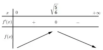 Bể Cá Có Dung Tích Lớn Nhất Bằng Bao Nhiêu (kết Quả Làm Tròn Đến Hàng Phần Trăm) (ảnh 1)