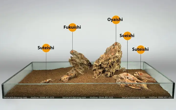 Cuối Cùng Là Đá Suteishi