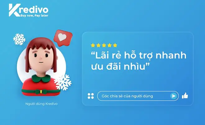 Điều Kiện Vay Kredivo