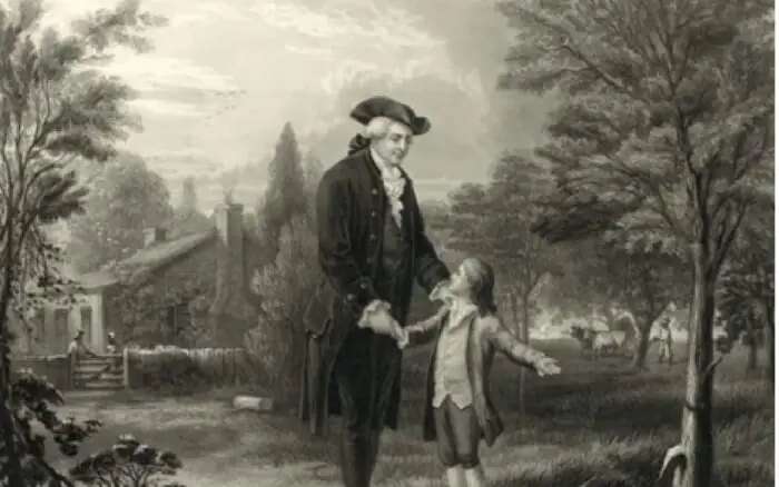 Các Biểu Hiện Khác Của Sự Trung Thực Trong Đời Sống