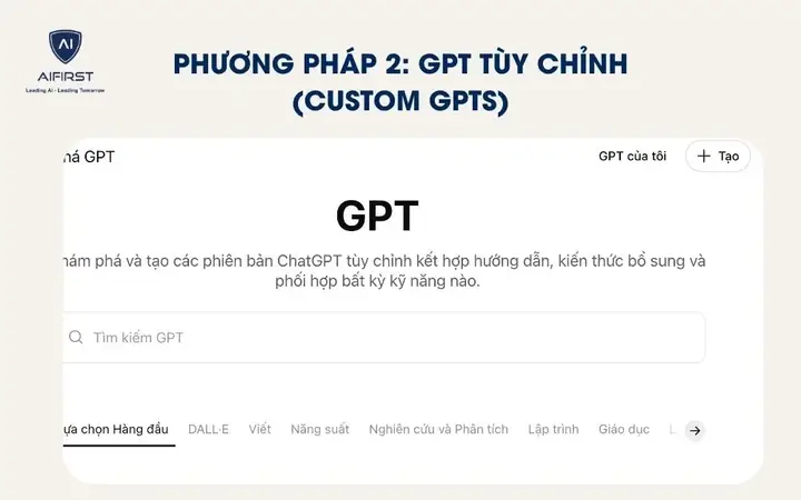Phương Pháp 2: Gpt Tùy Chỉnh (custom Gpts) Phương Pháp 2: Gpt Tùy Chỉnh (custom Gpts)