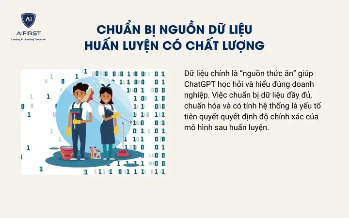 Doanh Nghiệp Cần Chuẩn Bị Những Gì Trước Khi Huấn Luyện Chatgpt Doanh Nghiệp Cần Chuẩn Bị Những Gì Trước Khi Huấn Luyện Chatgpt