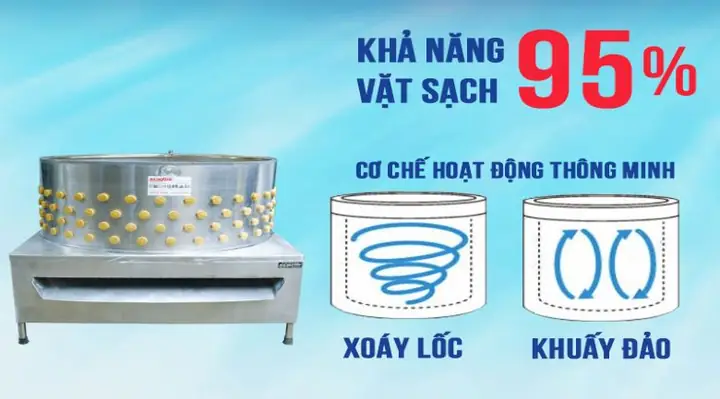4+ Cách Vặt Lông Chó Nhanh Nhất – Vặt Sạch 95% Trong 1 Phút 4+ Cách Vặt Lông Chó Nhanh Nhất – Vặt Sạch 95% Trong 1 Phút