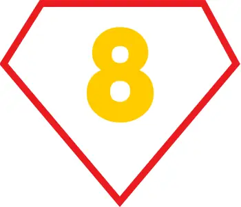 So Sánh Chó Phú Quốc F1 Và Chó Thuần Chủng