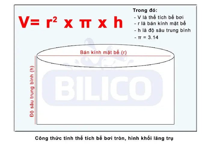 Tính Thể Tích Nước Cho Hồ Cá Hình Tròn, Hình Lăng Trụ Tính Thể Tích Nước Cho Hồ Cá Hình Tròn, Hình Lăng Trụ