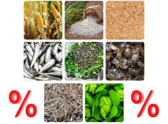Tỷ Lệ Phối Trộn Nguyên Liệu Trong Cám Viên Dành Cho Từng Loại Vật Nuôi