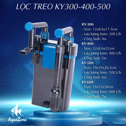 Tính Toán Dung Lượng