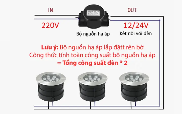 Các Bước Đấu Điện Đèn Led Với Bộ Nguồn Hạ Áp