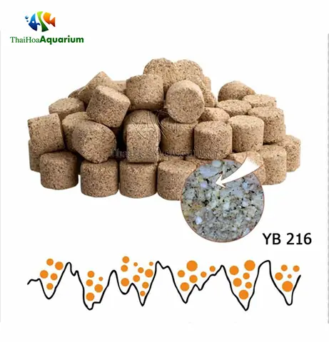 Sứ Lọc Yeben Culture Bacter Ball – Yb 216