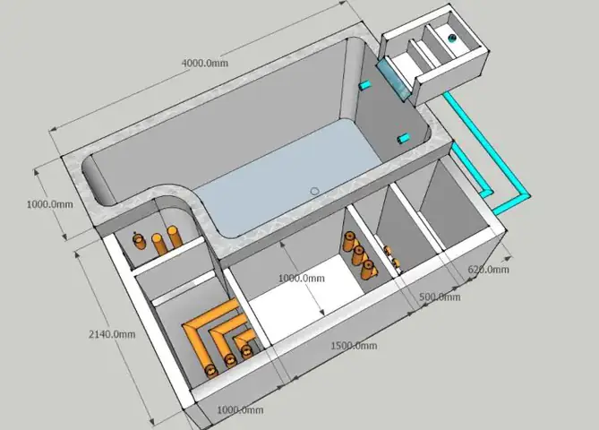 Tổng Quan Hệ Thống Lọc Hồ Cá Koi