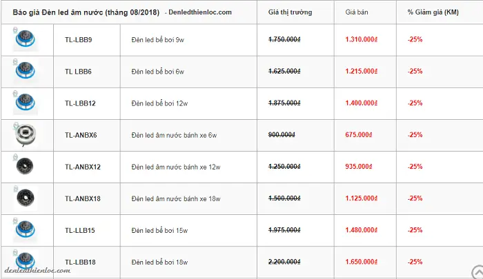 Báº¢ng Giá Äèn Led Âm Næ¯á»c Chiáº¾u Sáng Dæ¯á»i Næ¯á»c Giá Ráºº