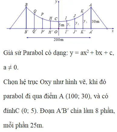 Khi Nuôi Cá Trong Hồ Các Nhà Sinh Vật Học