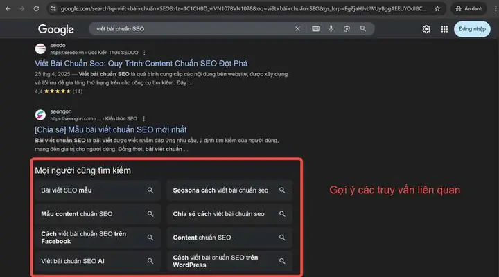 Bước 1: Nghiên Cứu Search Intent