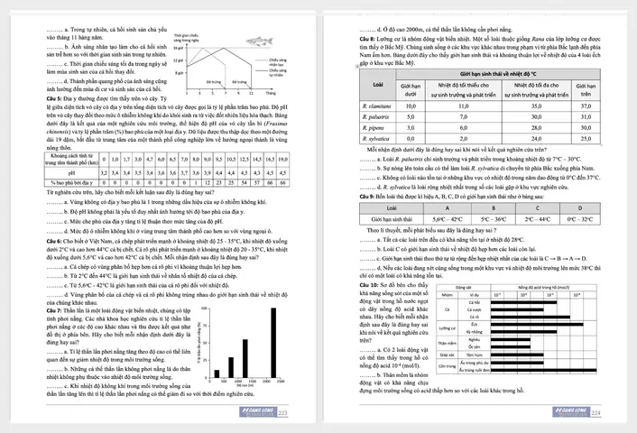 Những Điều Thú Vị Về Loài Cá Tuyết Nam Cực – Trung Tâm Giáo Dục ...