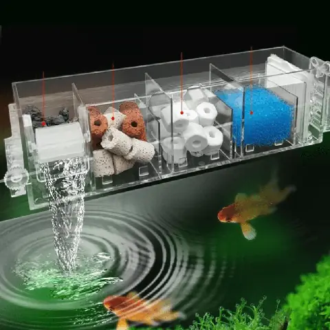 Bộ Lọc Tràn Trên Bể Cá Jeneca Gd-15/ Gd-16/ Gd-17/ Gd-18/ Gd-19 ...