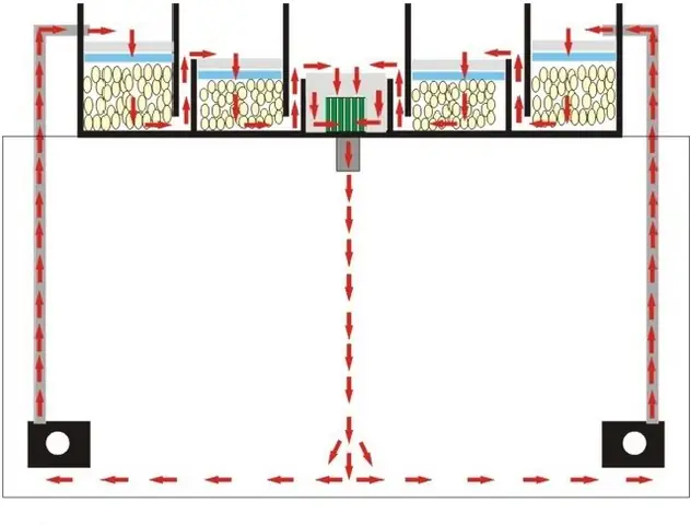 Hình Ảnh Mô Hình Lọc Tràn Trên Bể Cá