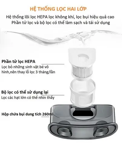 Máy Hút Bụi Cầm Tay Giường, Sofa_hút Bụi Lông Chó Mèo Sử Dụng Tia Uv Diệt Khuẩn