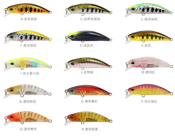 Tại Sao Mồi Giả Lại Là Lựa Chọn Tối Ưu Cho Cá Tráp Biển?