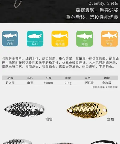 Mồi Thìa Câu Cá Suối Mồi Thìa Câu Cá Suối