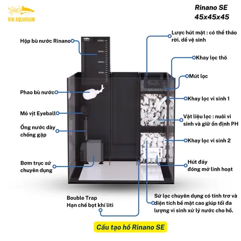 Các Thiết Bị Và Sản Phẩm Cần Thiết Để Setup Hồ Cá Cảnh Biển ... Các Thiết Bị Và Sản Phẩm Cần Thiết Để Setup Hồ Cá Cảnh Biển ...