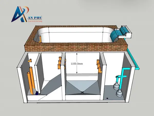 Phụ Kiện Lọc Nước Hồ Cá Koi: Hướng Dẫn Chi Tiết Từ A Đến Z Cho Người Mới Bắt Đầu