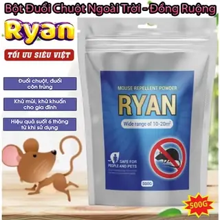 Rắc Ớt Bột Đuổi Chó: Hiệu Quả Thực Sự Và Các Giải Pháp Thay Thế An Toàn