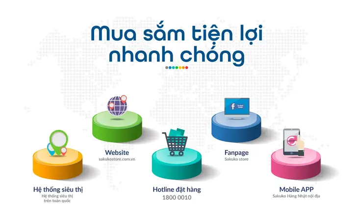 Giá Bán, Địa Chỉ Mua Siro Ho Chó Mèo Của Nhật Tại Việt Nam