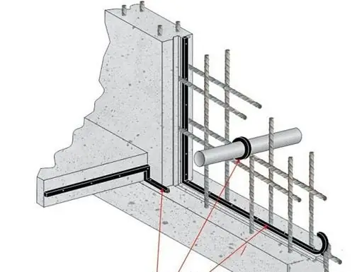 Sika Chống Thấm Hồ Cá