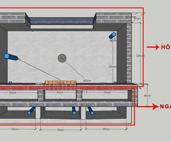 Bản Vẽ Sơ Đồ Hệ Thống Lọc Hồ Koi Chuẩn