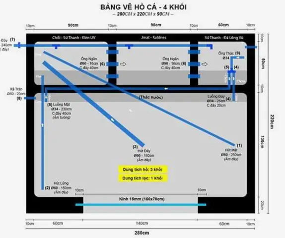 Bản Vẽ Sơ Đồ Hệ Thống Lọc Hồ Koi Chuẩn Bản Vẽ Sơ Đồ Hệ Thống Lọc Hồ Koi Chuẩn