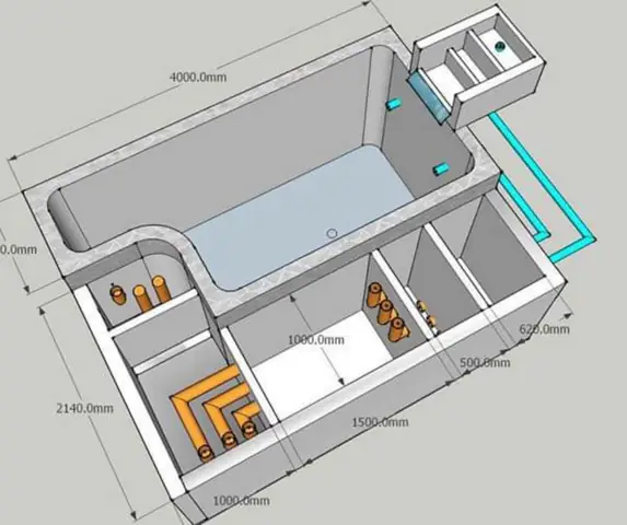 Bản Vẽ Sơ Đồ Hệ Thống Lọc Hồ Koi Chuẩn Bản Vẽ Sơ Đồ Hệ Thống Lọc Hồ Koi Chuẩn