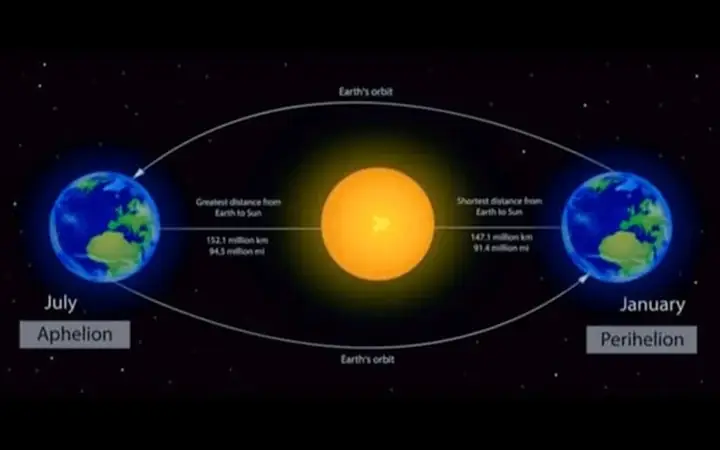 Không Có Chuyện Đại Dương Mới Hình Thành Ở Đông Phi