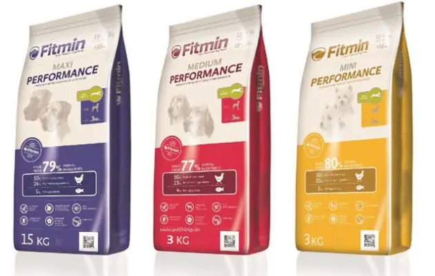 Những Thương Hiệu Thức Ăn Cho Chó Mèo Nổi Tiếng?